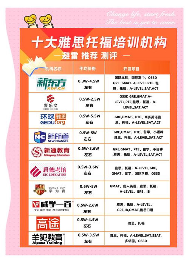 南京教育咨询：助力孩子驶向未来之海