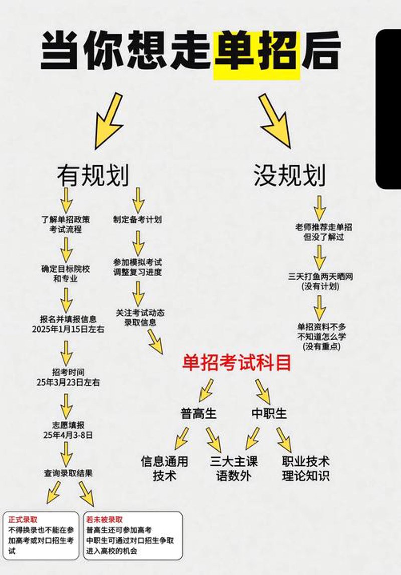 探秘南京教育咨询的最新动态与趋势